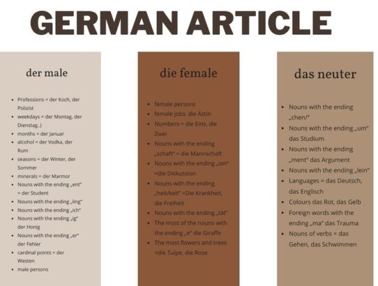 Was ist das eigentliche Problem bei Wochenendplanungen?